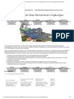 6 Upaya Pencegahan Atas Pencemaran Lingkungan - Web Resmi Dinas Lingkungan Hidup Bangli