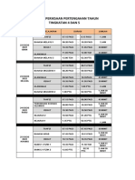 Jadual PPT Form 4 Dan 4 Akademik