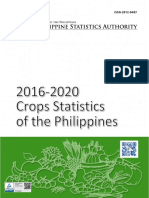Crops Statistics of The Philippines 2016-2020