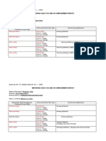 Enclosure No. 3 To Deped Order No. 011, S. 2020: Individual Daily Log and Accomplishment Report