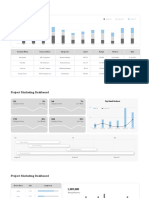 Project Marketing Dashboard