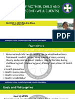 Maternal and Child Nursing Framework