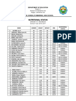 Nutritional Status: Grade Vii-Rainbow School Year 2016-2017