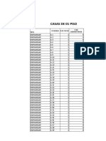 Tipo de Vivienda y Numero de Dormitorios