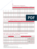 Technical Data ESM VS 7-22