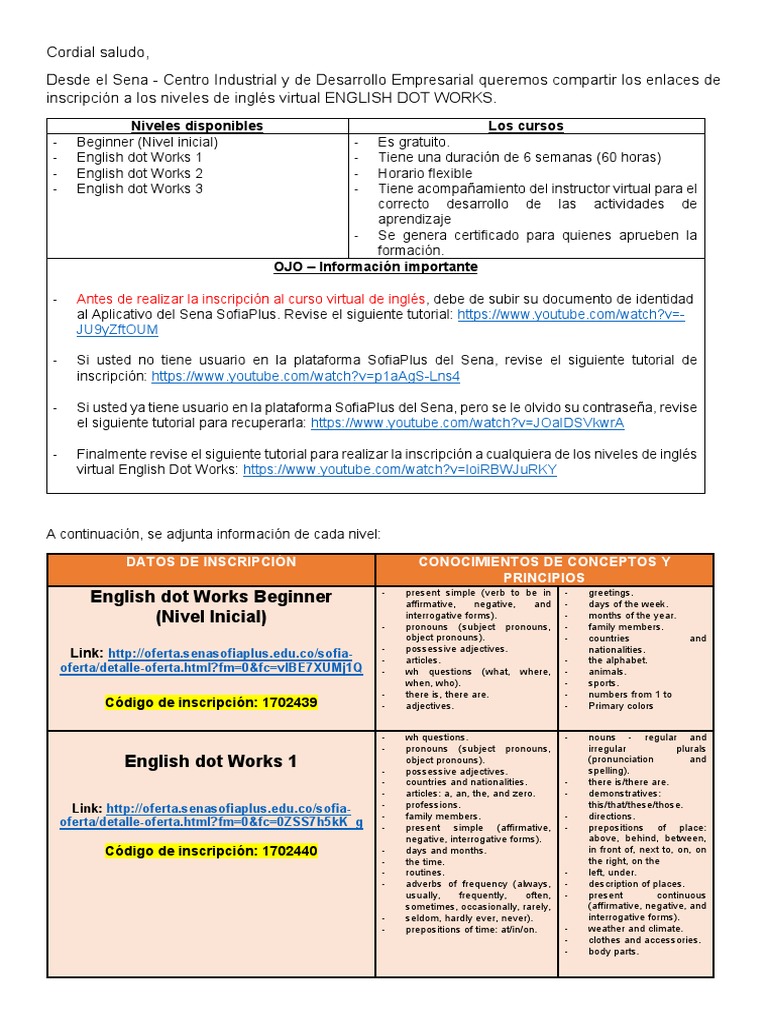 Tutorial 1 Sena English Nivel Inicial 1 2 Y 3 Pdf