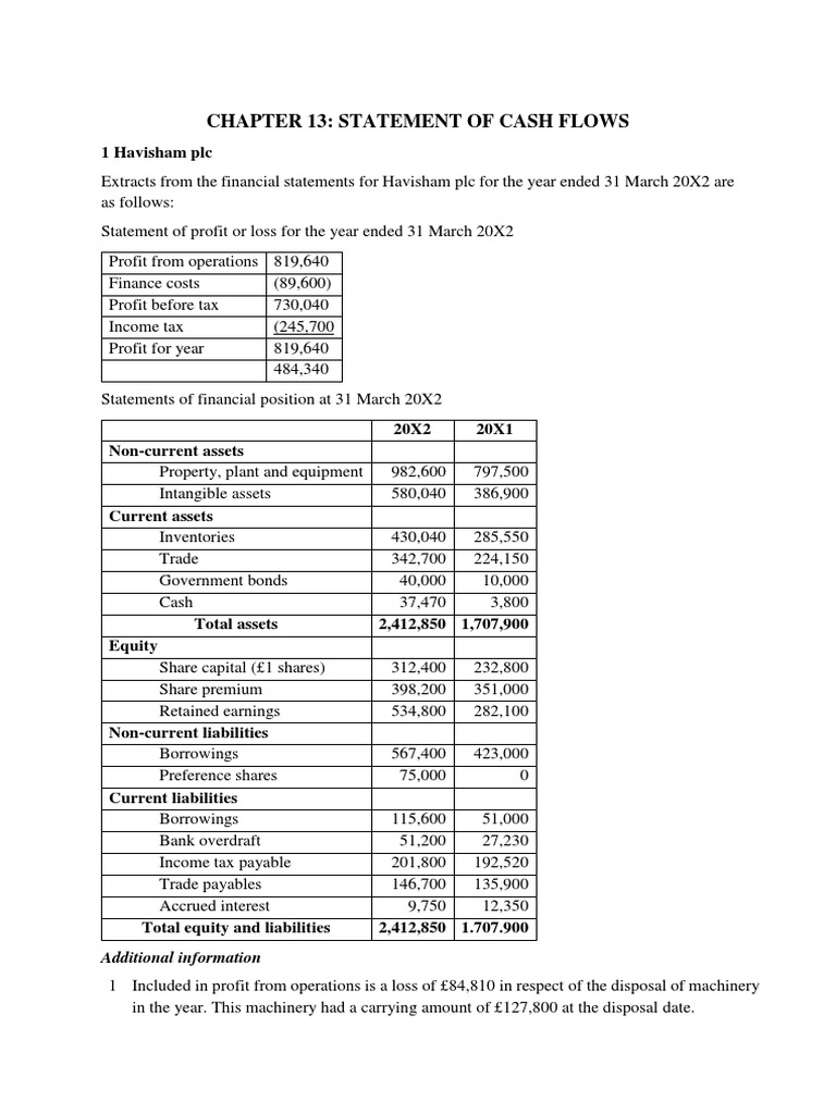 cfab-accounting-qb-chapter-13-pdf-balance-sheet-revenue
