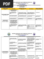 Maddela Marvelous Grace Christian School Inc.: Monthly Accomplishment Report