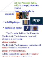 We Can (Arrange) Elements in Different Ways:-Scientists: Atoms and The Periodic Table. Classify