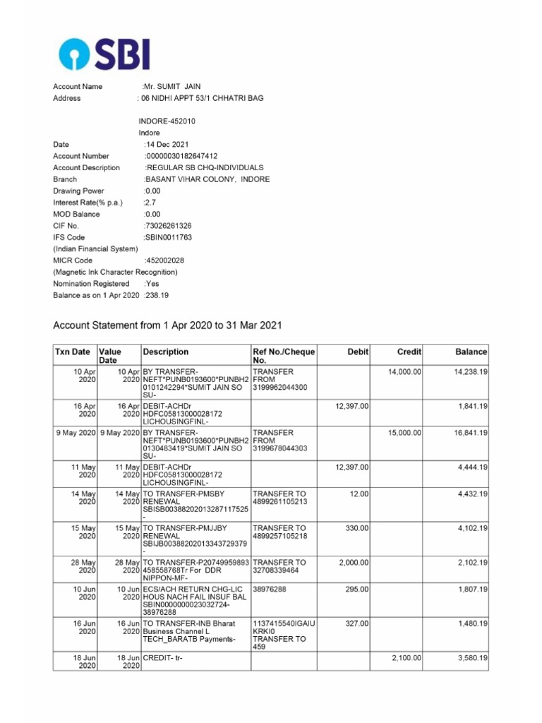 Loan Processing Fee Calculator Sbi