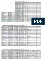 Ford module table lists vehicle models and engine specs