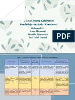 Lembar Kerja Ruang Kolaborasi Modul 2.2