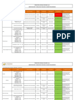 ANALISIS PELIGROS ALIMENTO AVICOLA