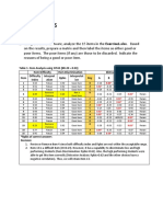 Exercises On Item Analysis (Sample Report-Ferran, Fritz M.)