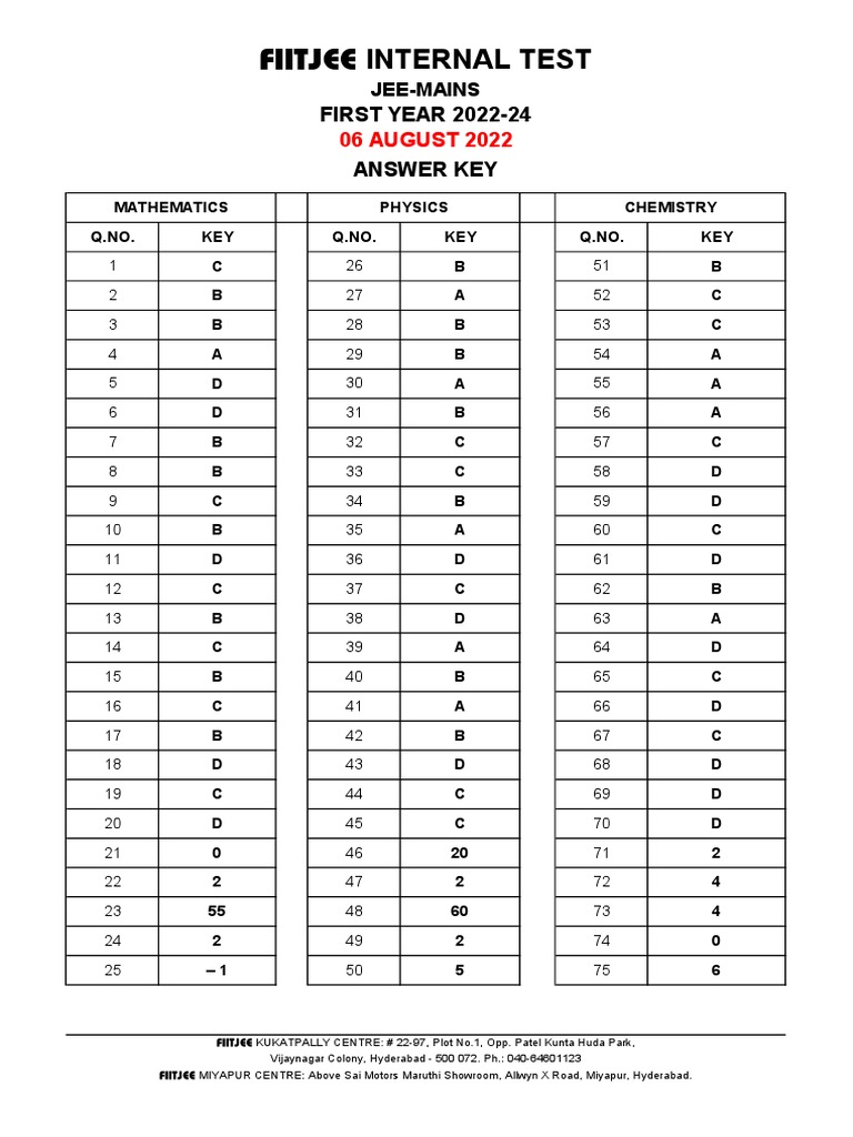 JEE Mains 2022-24 Answer Key | PDF | Physical Sciences