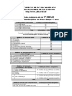 Estrutura Curricular Bacharelado Artes e Design