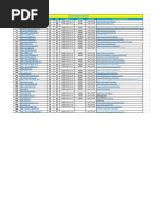 High Authority Social Profile Backlinks