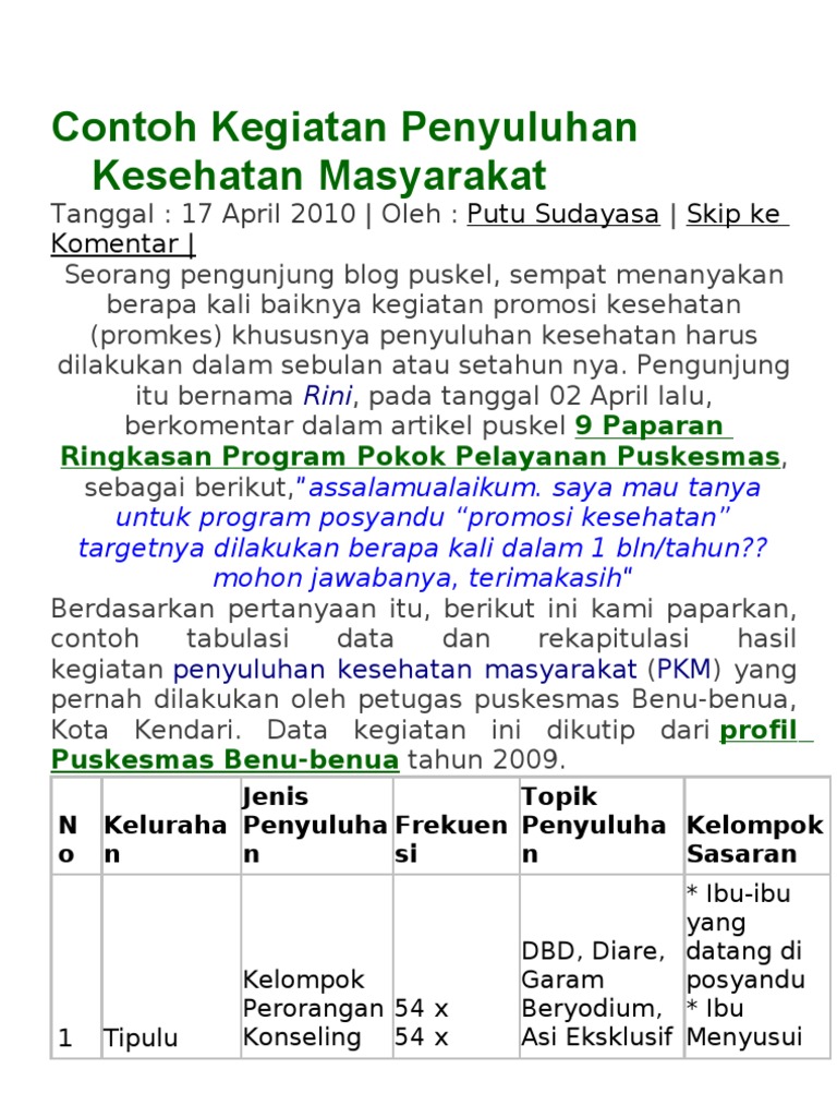 Contoh Kegiatan Penyuluhan Kesehatan Masyarakat