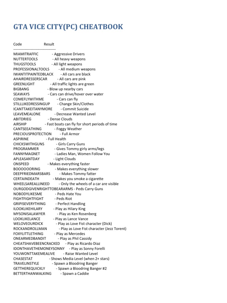 Gta Vice City Cheatbook PDF Garage (Residential) Cheating In