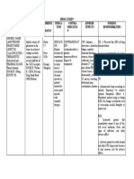 Drug of Ketorolac