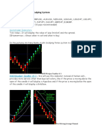 MR - Nims Renko Aschi Scalping System: Metatrader Indicators