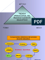 Fundamentos y clasificación de los medios de enseñanza