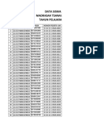 Data Siswa Kelas 9 TP 2021-2022