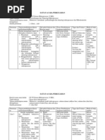 Download Sistem Mikroprosesor by Arifbhe Bhe SN58990745 doc pdf