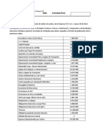 Estados Financieros