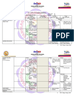 shs-daily-lesson-log-in-practical-research-2