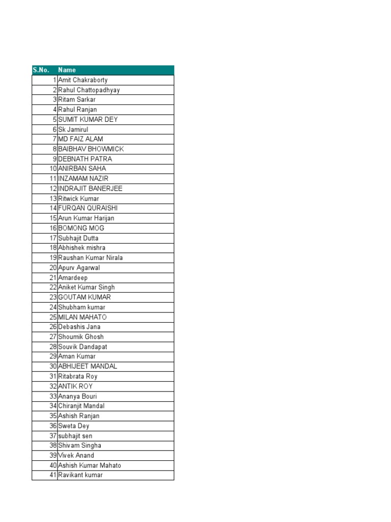 Applicant list for cloud infrastructure services ims capgemini exceller