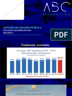 ENCUESTA ABC MARKETING/ Aabinader