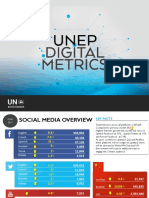 UNEP - Digital Metrics MARCH 2017