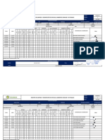 Registro de Limpieza HPGR AC