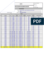 Lista de Torquimetros