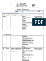 Appendix E. Weekly Home Learning Plan: What I Know