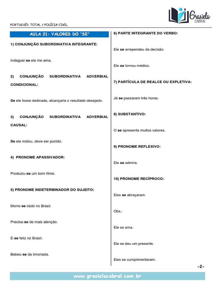 Funções do "se" na Língua Portuguesa | PDF | Assunto (gramática) | Pronome