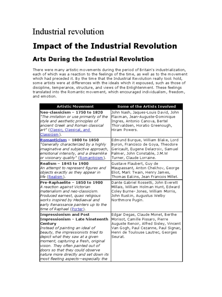 Industrial Revolution | PDF | Karl Marx | Conservatism