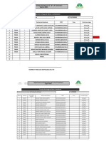 Registro de Temperatura