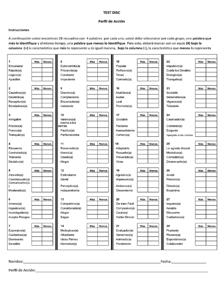 Test de Disc | PDF