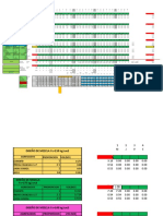 Agregados Proporcion Vol (M3)