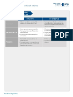 Comparacion Estilos Directivos