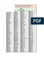 Grade-VI (Session: 2021-22) English - Spelling List