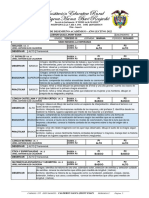 Informe de Desempeño Académico - Año Lectivo 2022: P1 Alto P2 Alto Observar P1 Basico P2 Basico