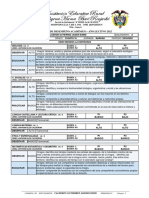 Informe de Desempeño Académico - Año Lectivo 2022: P1 Alto P2 Alto Observar