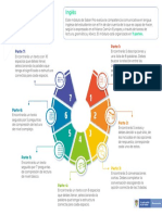 Infografía Inglés Saber Pro 2022