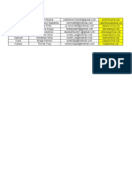 FASE 1 - Sábado As 09h00 - Usuario e Senha Do Portal