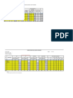 Format Laporan PKM LG TGL 15