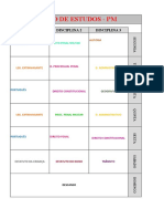 Plano de Estudos - PM