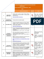 Requisitos de Contratación 2022